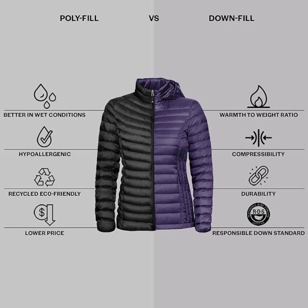 32 Degrees ultra light slim packable down 3/4 length long jacket - Picture 7 of 15